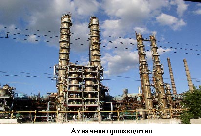 Аммиачное производство.